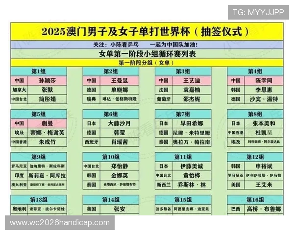 2026年世界杯小组赛比赛规则变化与新规解读帮助你了解最新比赛规则变化