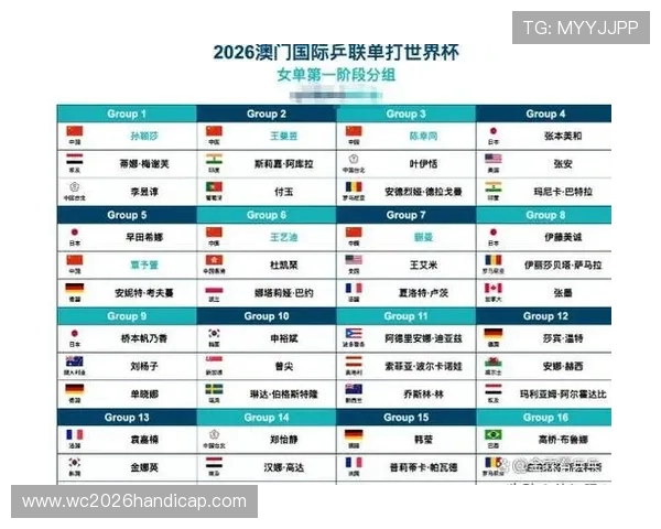 2026年世界杯开赛时间表及赛程安排，帮助球迷提前规划观看时间