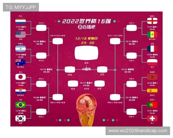 2026年世界杯晋级规则对中国足球的影响:晋级路径与备战策略全面分析 2026年世界杯晋级规则对中国足球的影响:晋级路径与备战策略全面分析
