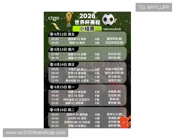 2026年世界杯淘汰赛详细规则解析与比赛流程全面介绍 2026年世界杯淘汰赛详细规则解析与比赛流程全面介绍
