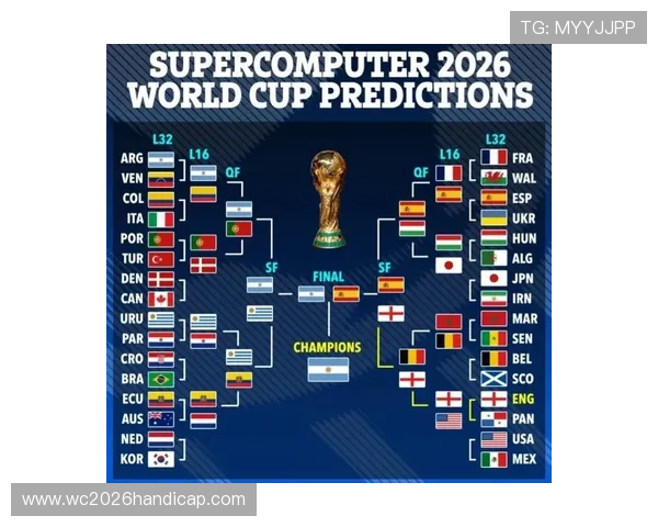 2026年世界杯比赛时间表全攻略,赛事时间及重要比赛日一览 2026年世界杯比赛时间表全攻略,赛事时间及重要比赛日一览