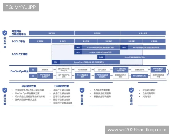 8868体育国际开户平台安全可靠，保障用户资金与信息安全的全面指南