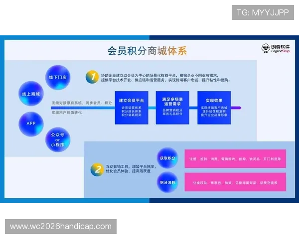 中欧体育官方会员权益介绍及积分兑换方式提升用户粘性与体验感 中欧体育官方会员权益介绍及积分兑换方式提升用户粘性与体验感