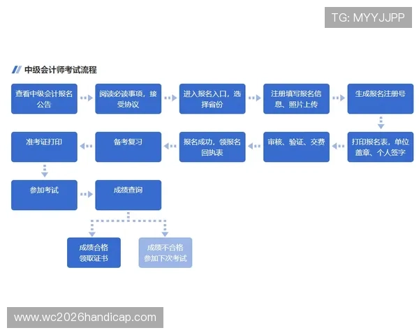 乐鱼买球网站注册流程详解，新手玩家快速入门的完整指南