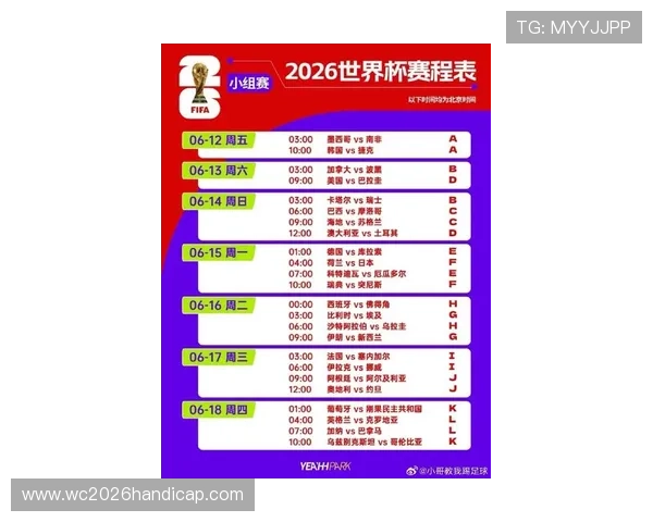 全面解析2026美加墨世界杯亚洲区预选赛的比赛规则与赛程安排 全面解析2026美加墨世界杯亚洲区预选赛的比赛规则与赛程安排